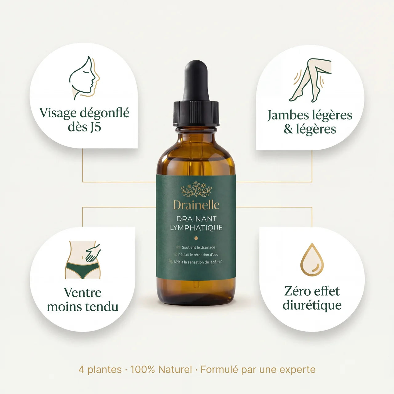 Drainelle™ — Le drainage qui change tout